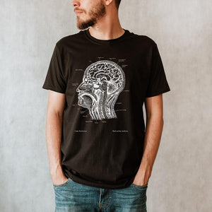 brain and head t-shirt for men by codex anatomicus