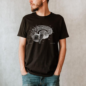 anatomical brain t-shirt for men by codex anatomicus