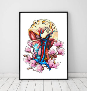 floral head, neck and arteries anatomy poster by codex anatomicus