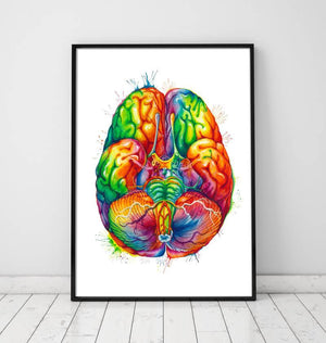Brain art poster