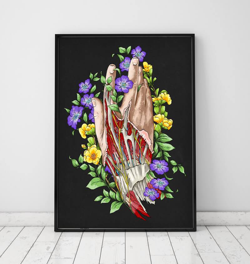 Hand anatomy poster in a frame