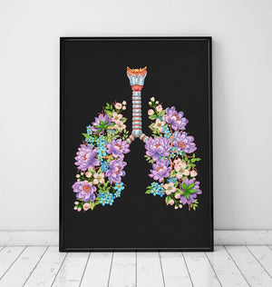 Lungs anatomy poster