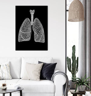 Pulmonology poster lungs