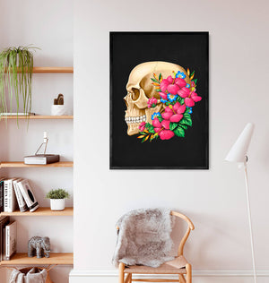 Skull anatomy poster
