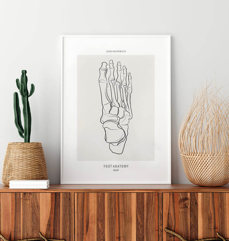 Foot poster